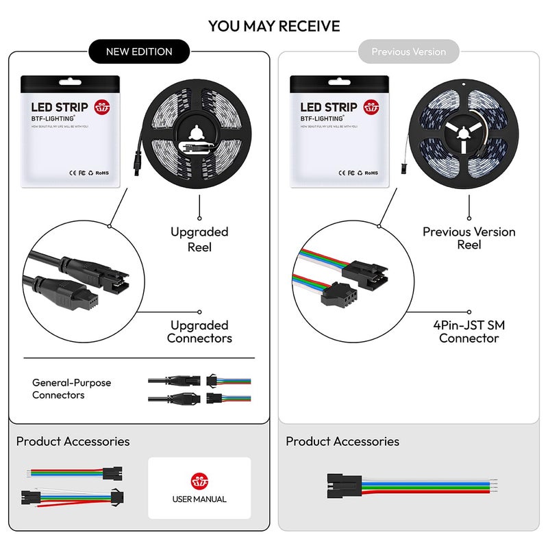 BTF-LIGHTING WS2815 (Upgraded WS2812B) 16.4ft 150 Pixels Magic Dream Color Individually Addressable RGB LED Flexible Strip Light 5050 SMD Dual Signal IP67 Tube Waterproof DC12V Black PCB - Image 4